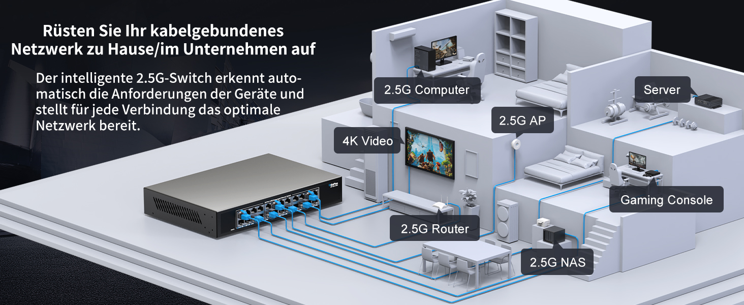 GigaPlus 24-Port 2,5-Gigabit-Switch lüfterlos im Metallgehäuse – Detail 5