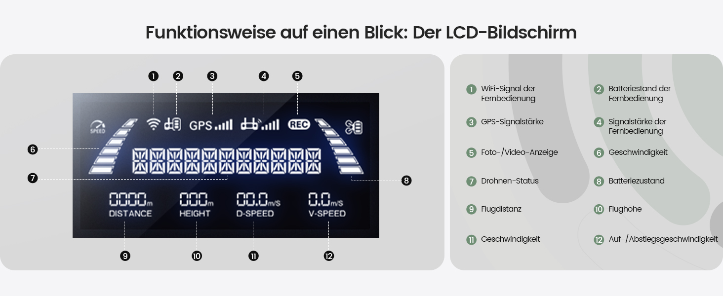 Holy Stone HS360S Drohne faltbar mit Fernsteuerung und zwei Akkus – Detail 9