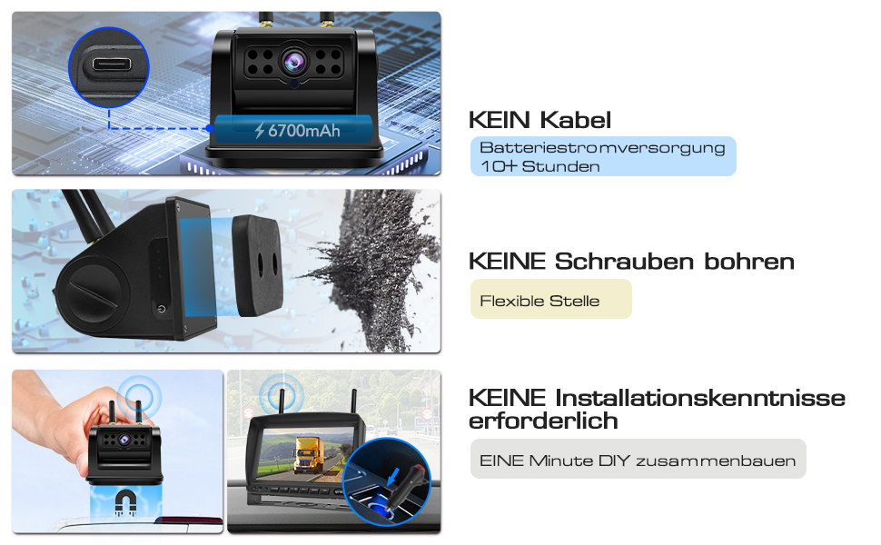 Kabellose Rückfahrkamera URVOLAX UR65X mit magnetischer Basis neben dem 7-Zoll-Monitor mit Sonnenschirm. – Detail 3