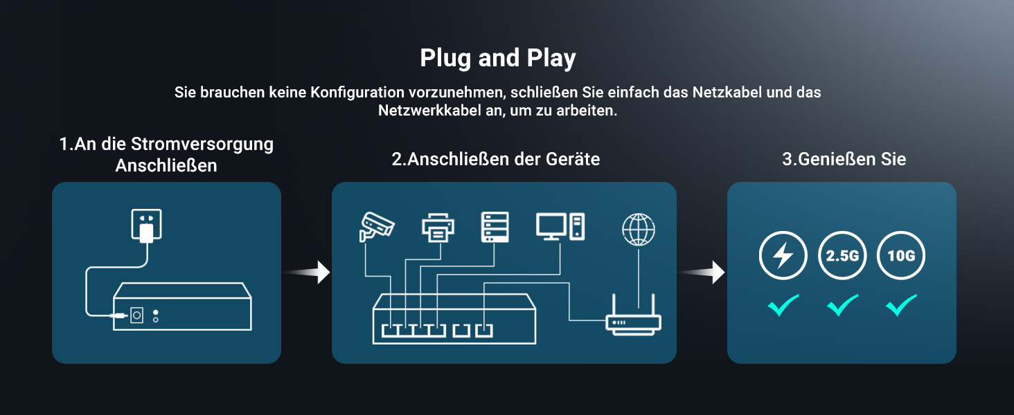 GiGaPlus S25-0402T Netzwerk-Switch im schwarzen Metallgehäuse mit vier 2.5G-Ports und zwei 10G-RJ45-Uplinks. – Detail 9