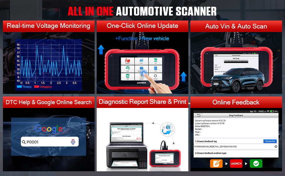 LAUNCH CRP129E V2.0 OBD2-Diagnosegerät mit 5-Zoll-Touchscreen und Diagnosekabel. – Detail 7