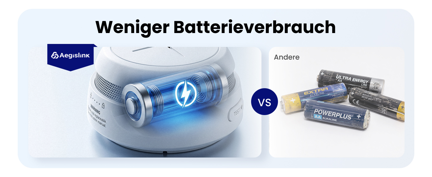 AEGISLINK S500 Rauchmelder aus dem Zehnerset mit Halterung – Detail 10
