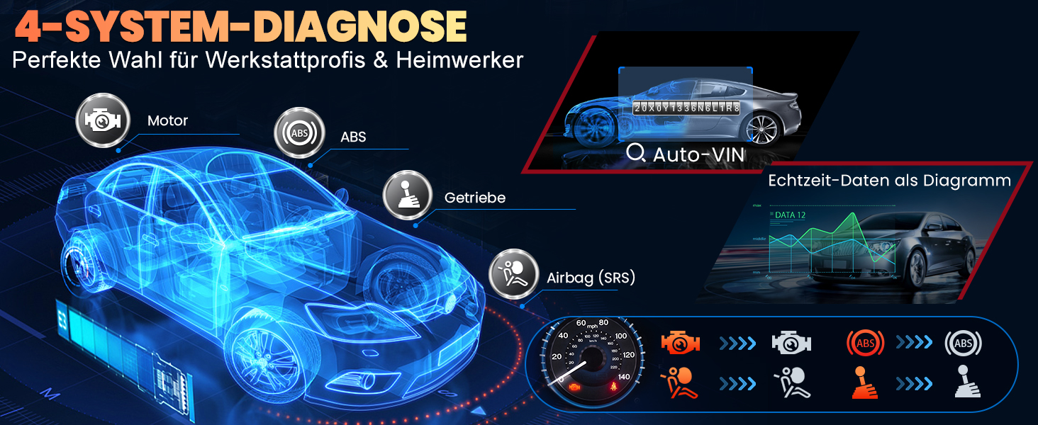 LAUNCH CRP123E V3.0 OBD2-Diagnosegerät mit 5-Zoll-Display und OBD2-Anschlusskabel. – Detail 3