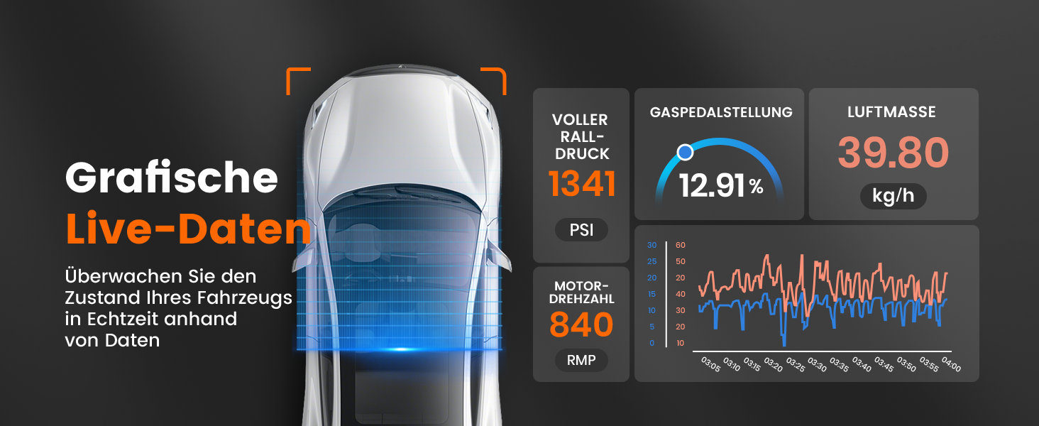ANCEL FX6100 OBD2-Diagnosegerät mit 6,2-Zoll-Touchscreen und Diagnosekabel. – Detail 11