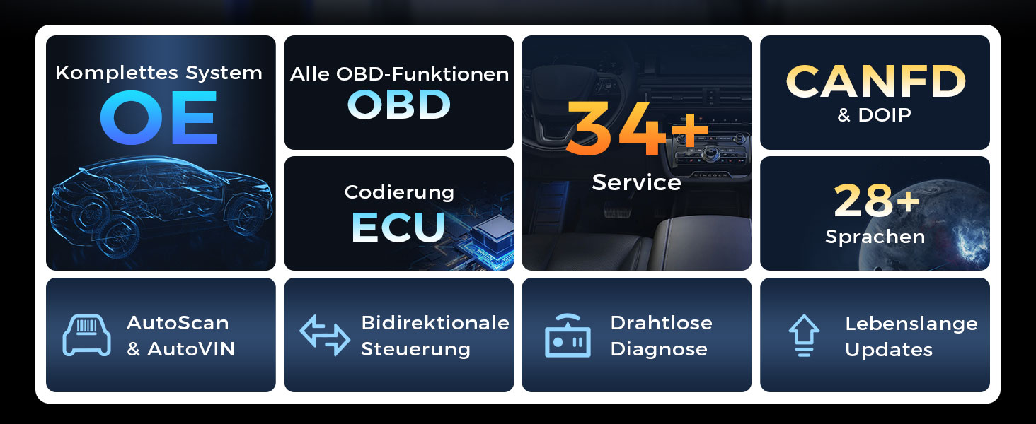 MUCAR 892BT OBD2-Diagnosegerät mit 8-Zoll-Tablet, Bluetooth-Dongle und Zubehör – Detail 3