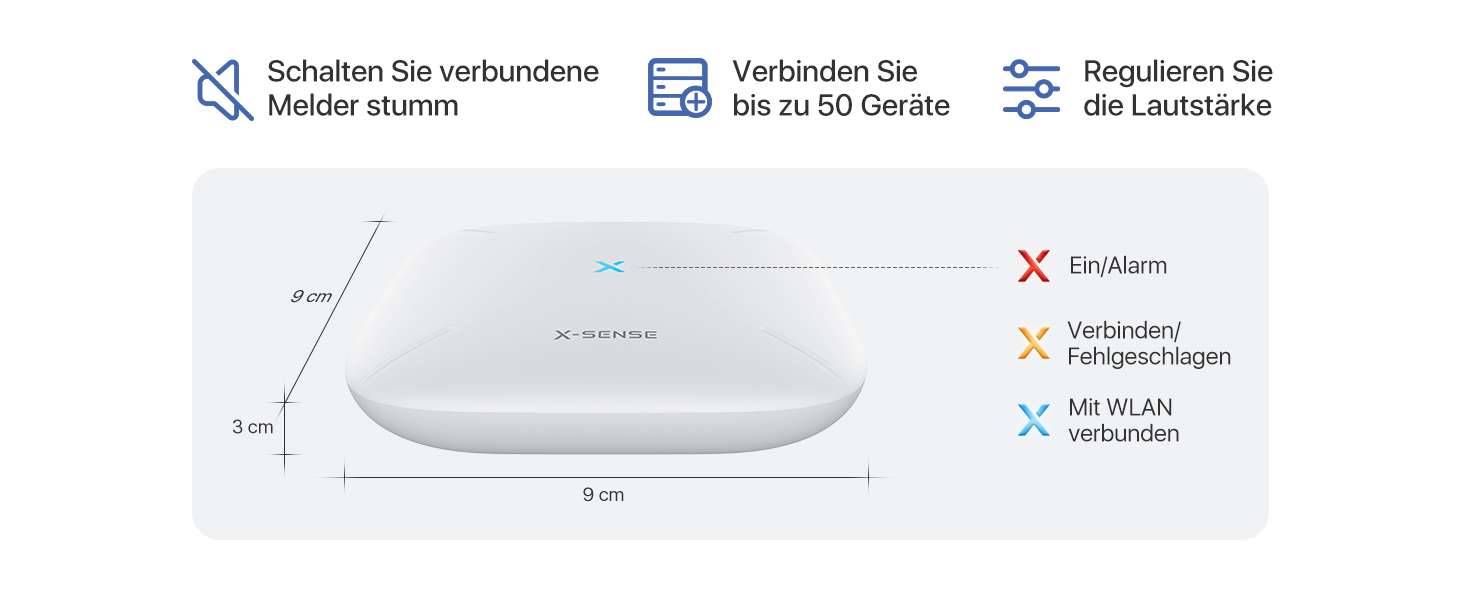 Weisser Rauchmelder X-Sense XS01-M neben der flachen quadratischen Basisstation SBS50 des Sets FS61. – Detail 12