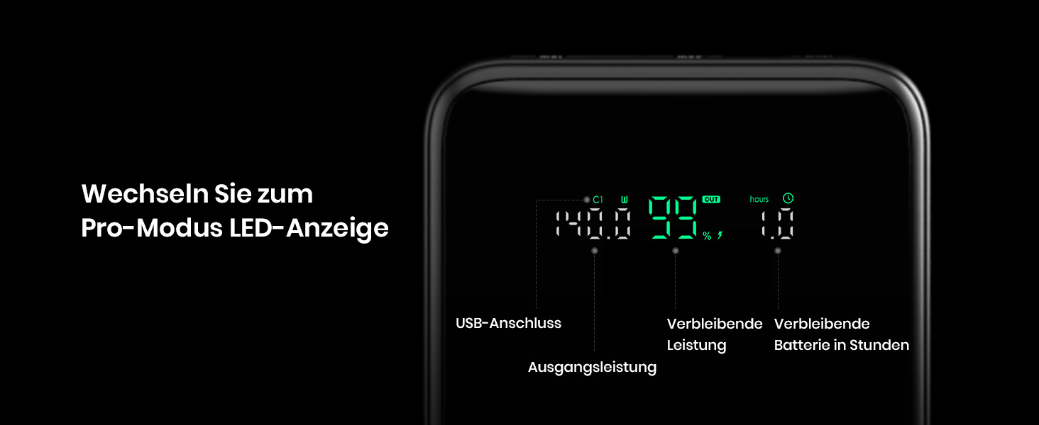 INIU BI-B64 Powerbank mit Digitalanzeige und drei Anschlüssen – Detail 12