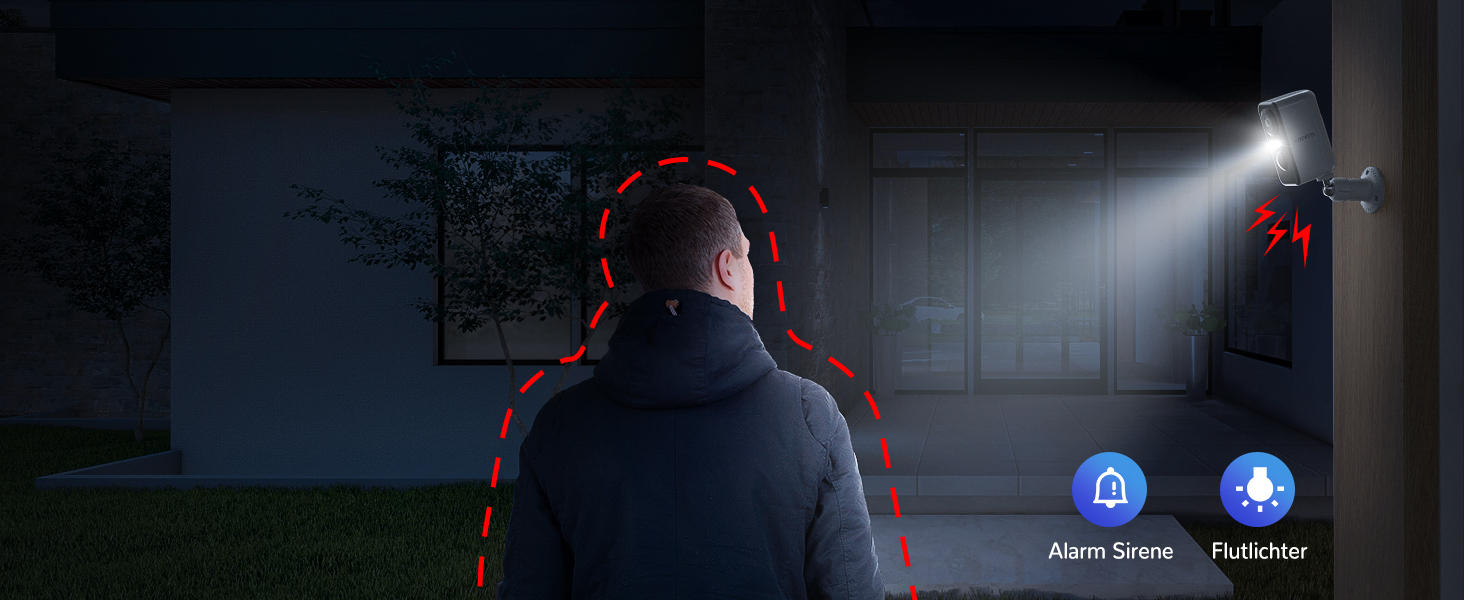 DEATTI Akku-Überwachungskamera in Weiss mit zwei Scheinwerfern und Objektiv – Detail 7