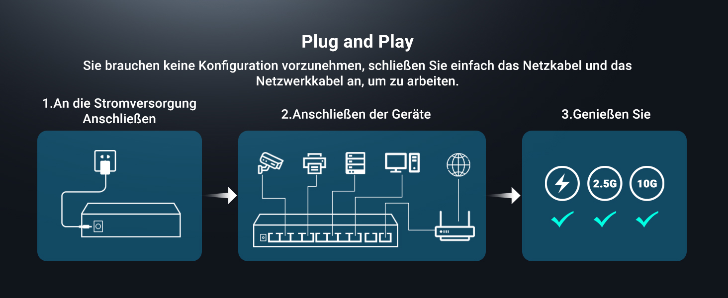 GiGaPlus S25-0802T Netzwerk-Switch im schwarzen Metallgehäuse mit acht 2.5G-Ports und zwei 10G-RJ45-Uplinks. – Detail 9