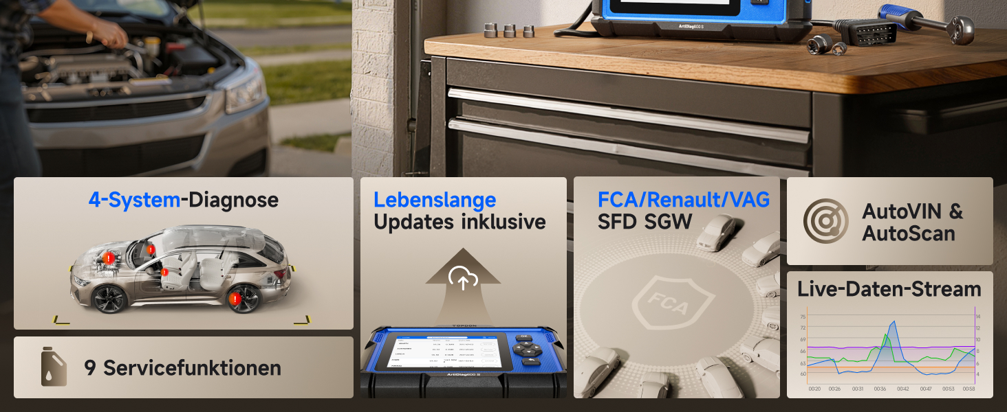 TOPDON AD600S OBD2-Diagnosegerät mit 5-Zoll-Touchscreen und OBD-Anschlusskabel – Detail 3