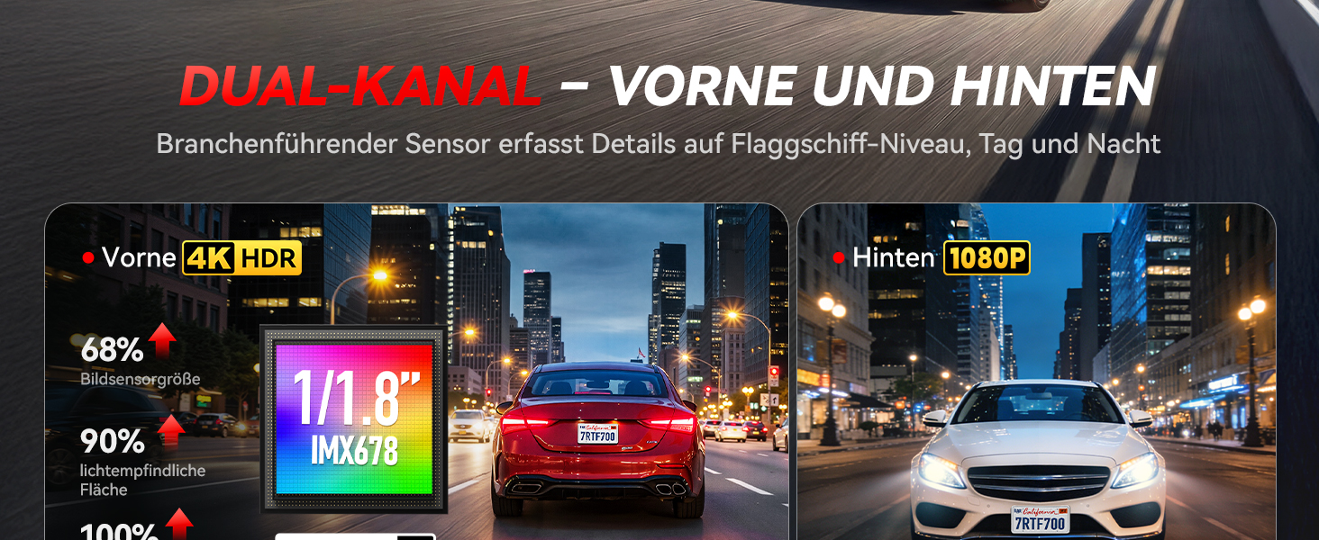 REDTIGER F7NA Dashcam 4K mit Sony STARVIS 2 IMX678 – Detail 4