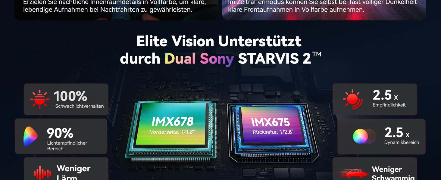 REDTIGER F17 Elite 3-Kanal-Dashcam mit Dual STARVIS 2 – Detail 4