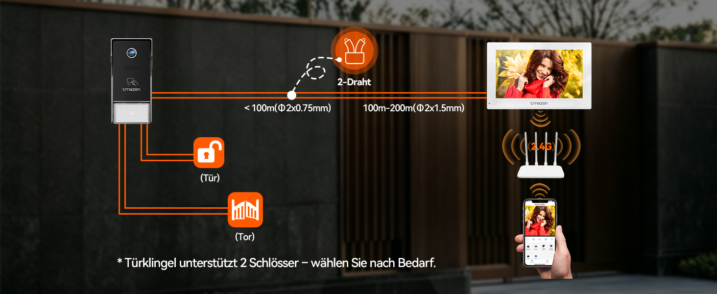 TMEZON WLAN Video-Türsprechanlage 1080p mit 7-Zoll-Monitor – Detail 15