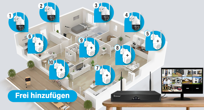 Jennov WLAN-Überwachungsset mit vier schwenkbaren 5-MP-PTZ-Kameras und automatischer Verfolgung – Detail 6