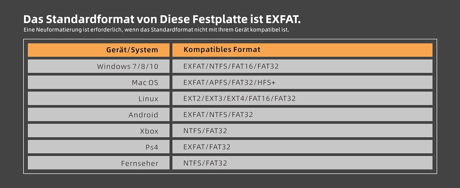 UnionSine externe 3,5-Zoll-Festplatte mit 14 TB in senkrechter Bauform – Detail 11