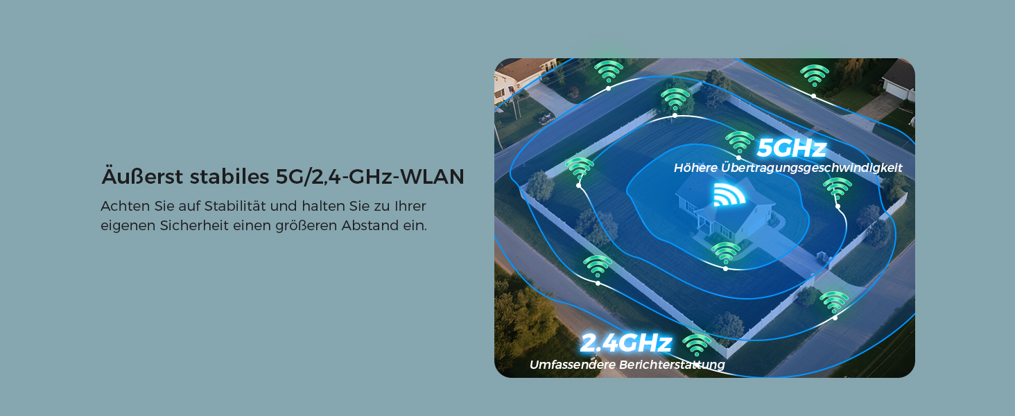 Hiseeu Solar-Kameraset: vier weisse Schwenkkameras mit aufgesetztem Solarpanel und der Funk-Rekorder mit Festplatte. – Detail 17