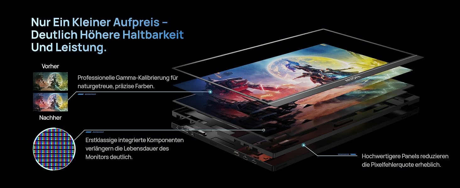 ARZOPA Z1FC tragbarer Monitor mit 16,1 Zoll Display und ausgeklapptem Standfuss – Detail 4