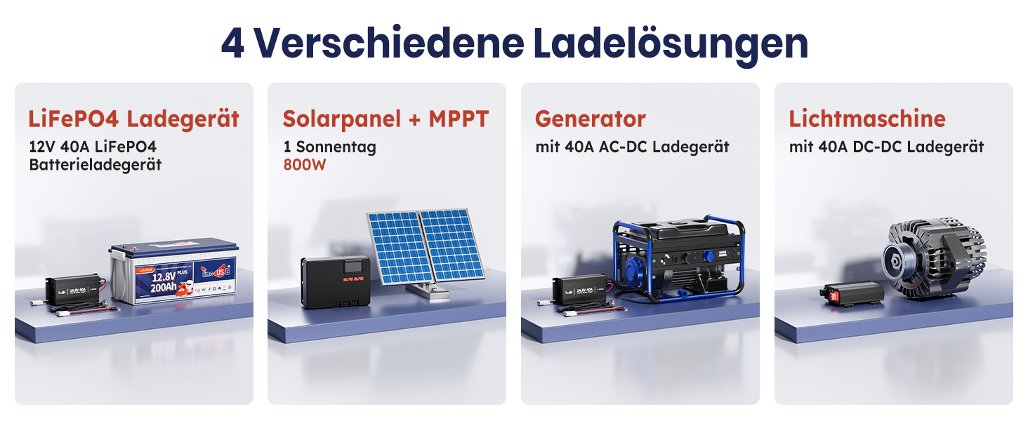 Timeusb 12V 200Ah LiFePO4-Akku – Detail 5