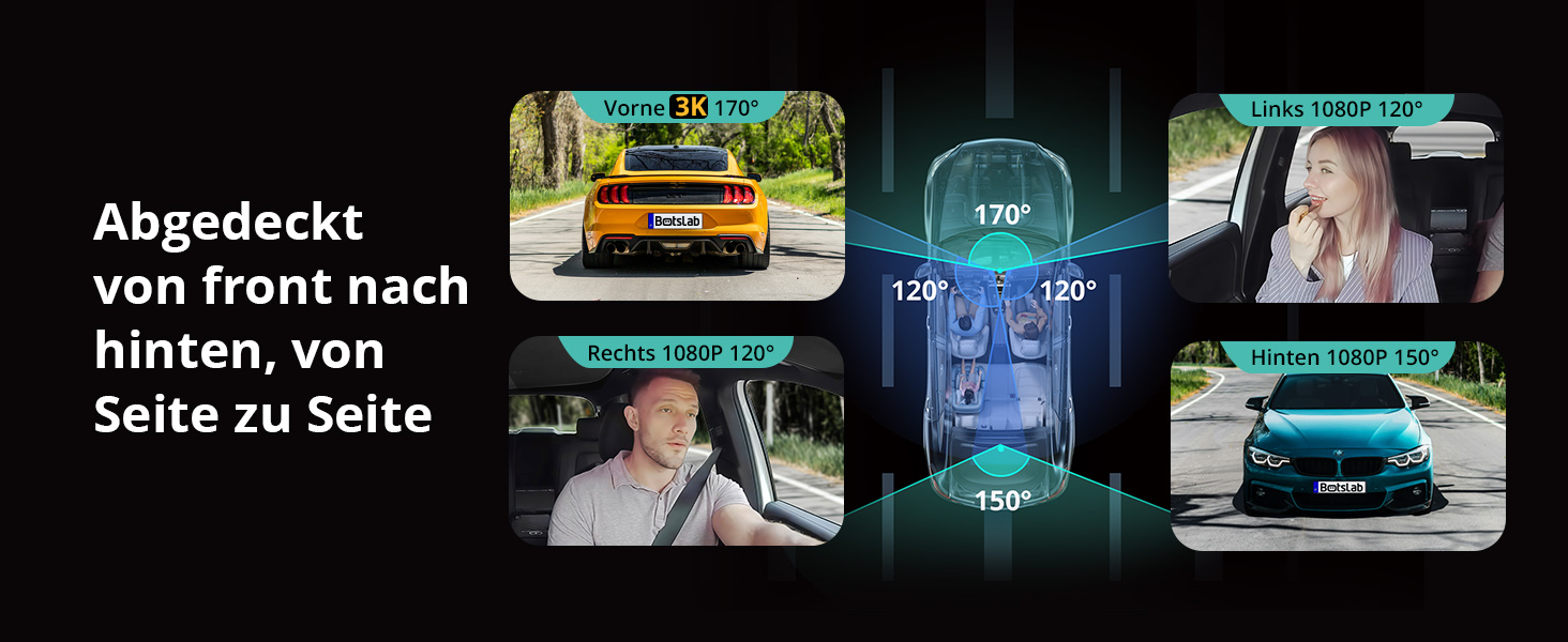 BOTSLAB 4-Kanal-Dashcam mit 560 Grad Rundumsicht – Detail 5