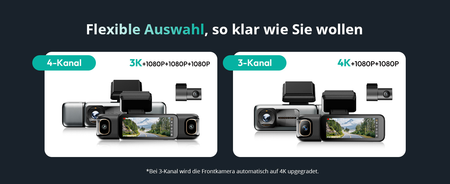 BOTSLAB 4-Kanal-Dashcam mit 560 Grad Rundumsicht – Detail 6