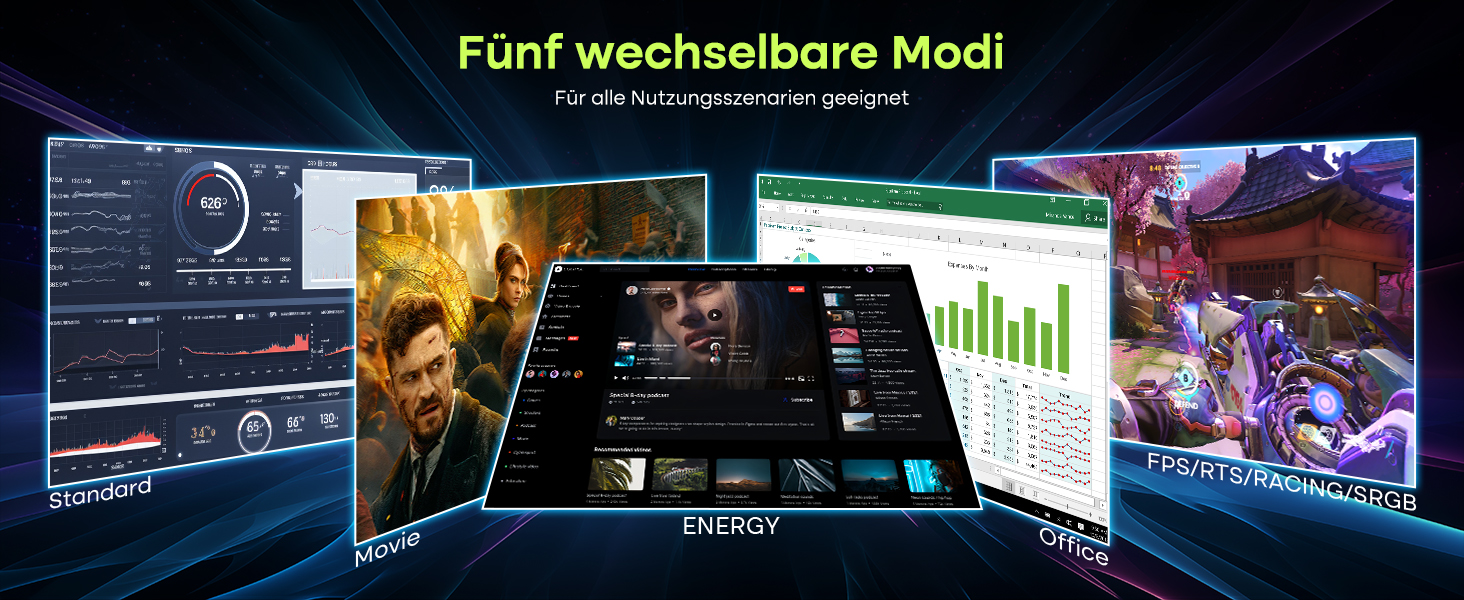 Amzfast AMZG34C5Q Pro 34-Zoll-Ultrawide-Monitor, 1500R gebogen, auf höhenverstellbarem Standfuss – Detail 13