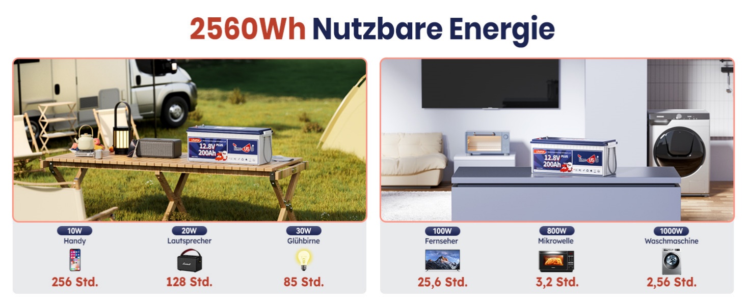 Timeusb 12V 200Ah LiFePO4-Akku – Detail 7