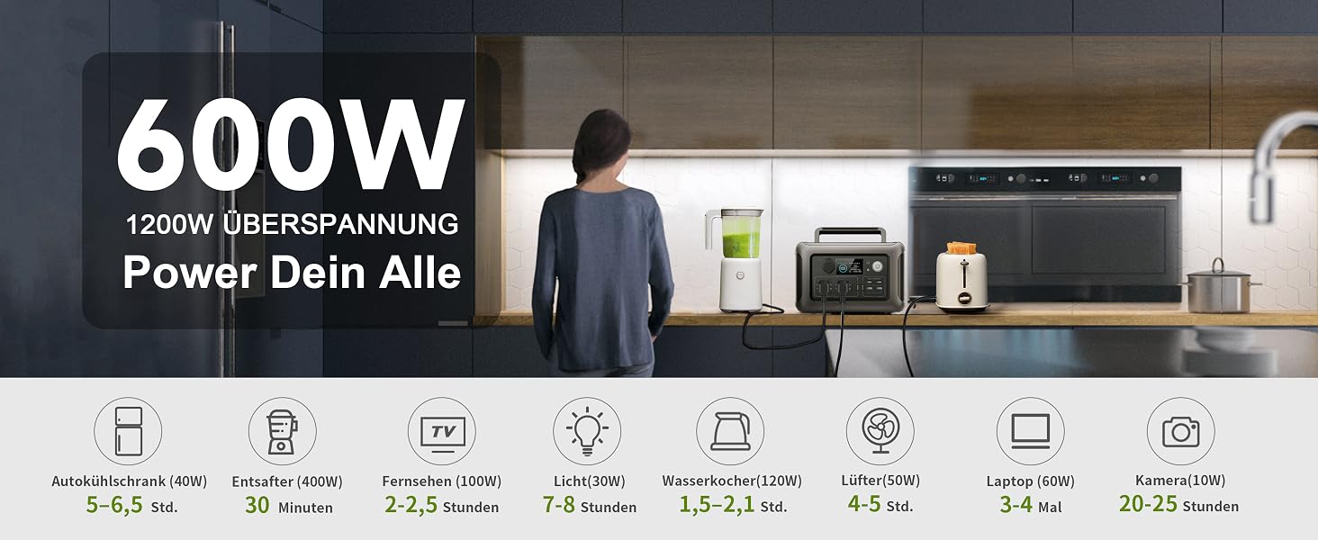 ALLPOWERS R600 Powerstation mit 299 Wh LiFePO4-Akku, zwei Steckdosen und USV-Funktion – Detail 2