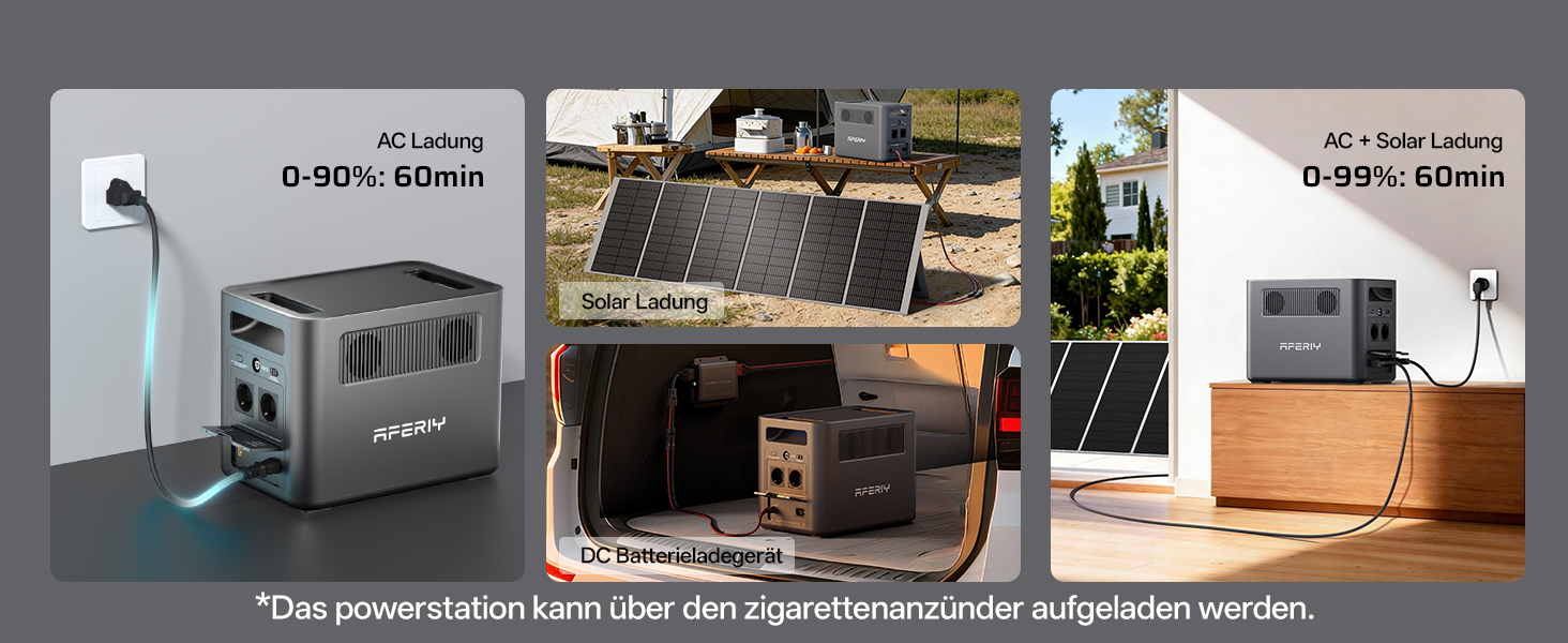 AFERIY P180 Powerstation mit 1024 Wattstunden LiFePO4-Akku und 1800 Watt Dauerleistung – Detail 3