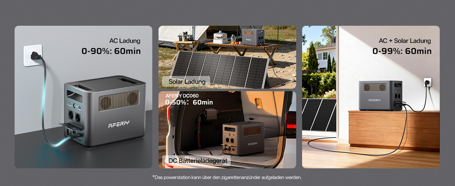 AFERIY P180 Pro Powerstation mit 1024 Wattstunden, erweiterbar auf 5120 Wattstunden – Detail 3