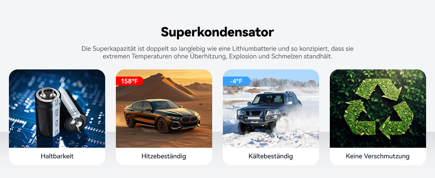 REDTIGER F7NP Dashcam 4K mit STARVIS 2 – Detail 8
