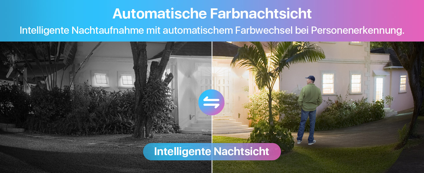 ZOSI 4MP WLAN-Überwachungsset mit sechs Kameras, Farbnachtsicht und 8-Kanal-Rekorder mit 2 TB – Detail 11