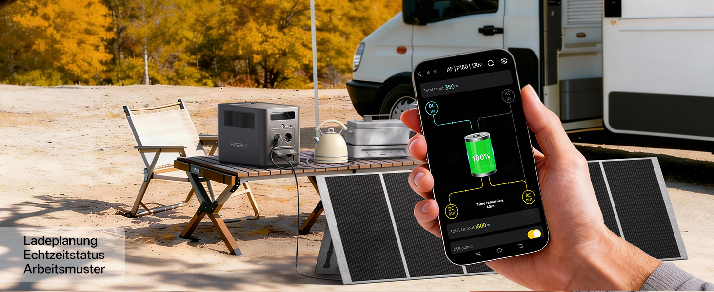 AFERIY P180 Powerstation mit 1024 Wattstunden LiFePO4-Akku und 1800 Watt Dauerleistung – Detail 4