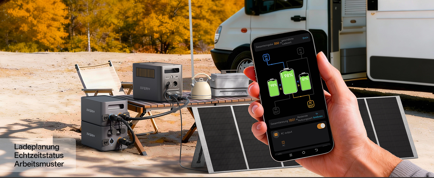 AFERIY P180 Pro Powerstation mit 1024 Wattstunden, erweiterbar auf 5120 Wattstunden – Detail 4