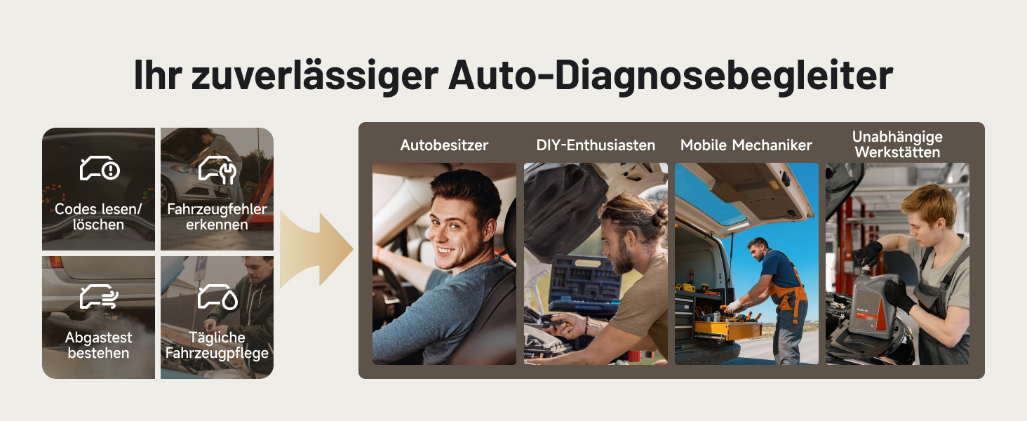 TOPDON AD600S OBD2-Diagnosegerät mit 5-Zoll-Touchscreen und OBD-Anschlusskabel – Detail 9