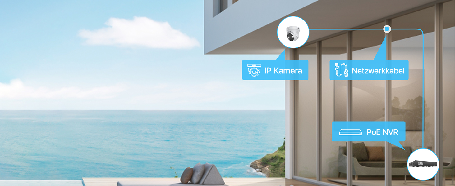 ZOSI C225 PoE-Überwachungsset mit vier 5-MP-Dome-Kameras und 8-Kanal-Rekorder mit 2 TB – Detail 10