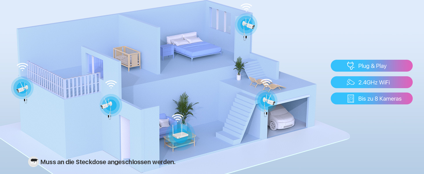ZOSI 4MP WLAN-Überwachungsset mit sechs Kameras, Farbnachtsicht und 8-Kanal-Rekorder mit 2 TB – Detail 12