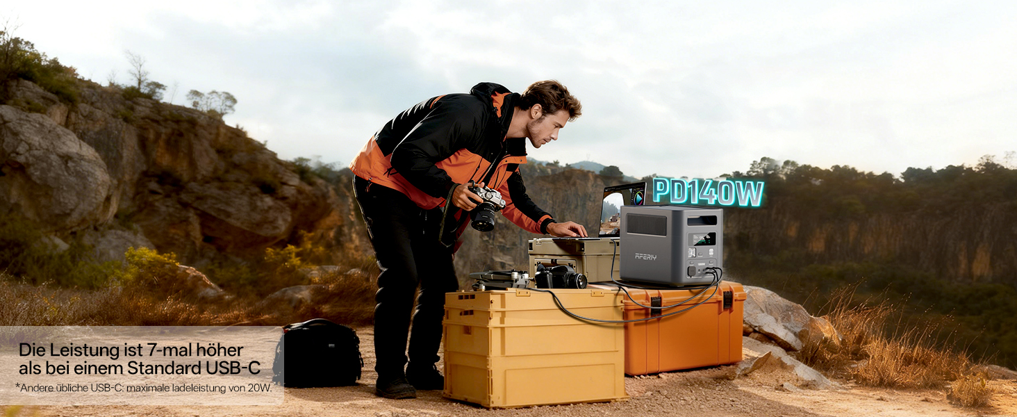 AFERIY P180 Powerstation mit 1024 Wattstunden LiFePO4-Akku und 1800 Watt Dauerleistung – Detail 5