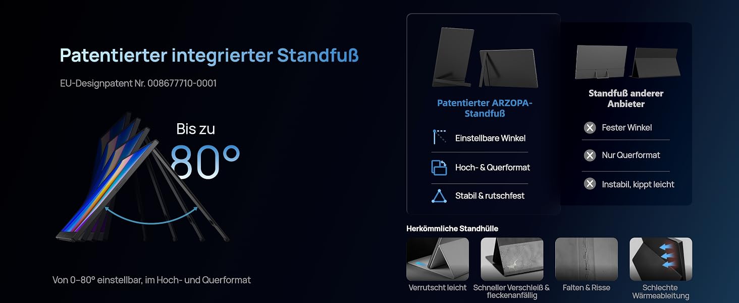 ARZOPA Z1FC tragbarer Monitor mit 16,1 Zoll Display und ausgeklapptem Standfuss – Detail 10
