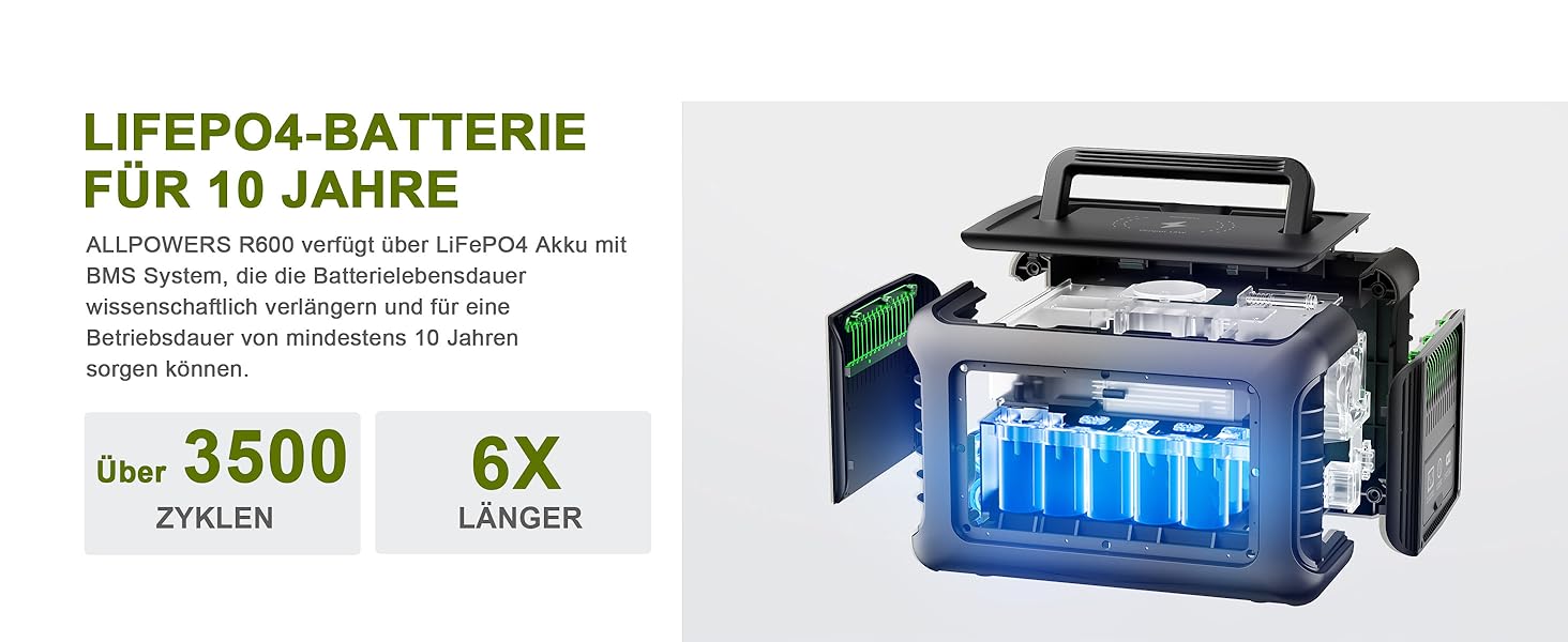 ALLPOWERS R600 Powerstation mit 299 Wh LiFePO4-Akku, zwei Steckdosen und USV-Funktion – Detail 6