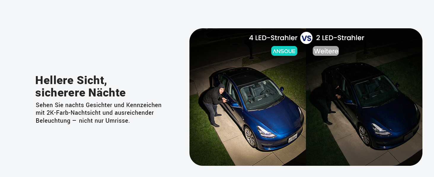 ANSQUE Solar-Akkukamera-Set mit zwei schwenkbaren 2K-Kameras und Basisstation – Detail 15