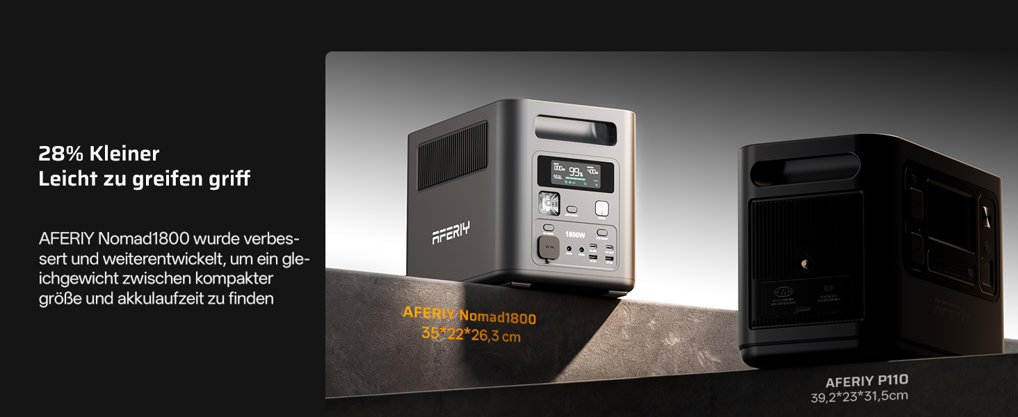 AFERIY P180 Powerstation mit 1024 Wattstunden LiFePO4-Akku und 1800 Watt Dauerleistung – Detail 7