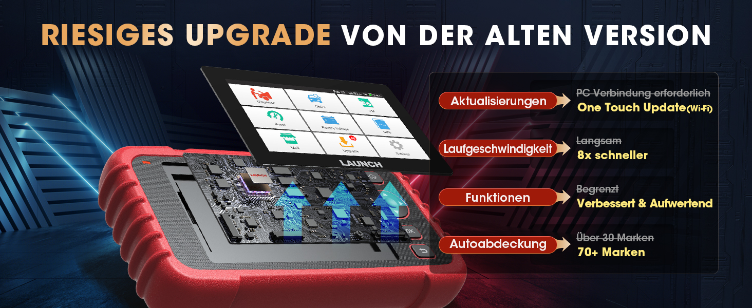LAUNCH CRP129X V3.0 OBD2-Diagnosegerät mit 5-Zoll-Touchscreen und OBD-Anschlusskabel – Detail 8