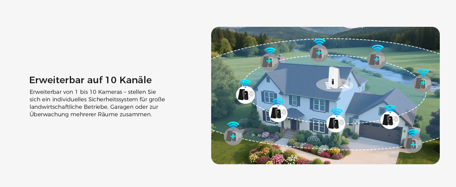 Hiseeu 2K Solar-Überwachungsset mit vier Akkukameras und NVR – Detail 27