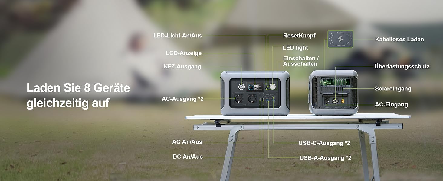 ALLPOWERS R600 Powerstation mit 299 Wh LiFePO4-Akku, zwei Steckdosen und USV-Funktion – Detail 9