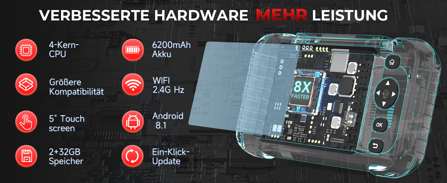 LAUNCH CRP129i V2.0 Diagnosegerät mit 5-Zoll-Touchscreen und OBD2-Kabel – Detail 11