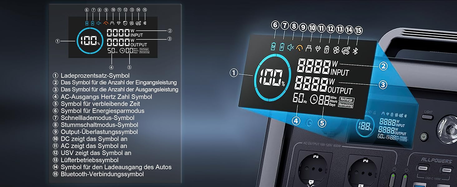ALLPOWERS R600 Powerstation mit 299 Wh LiFePO4-Akku, zwei Steckdosen und USV-Funktion – Detail 10
