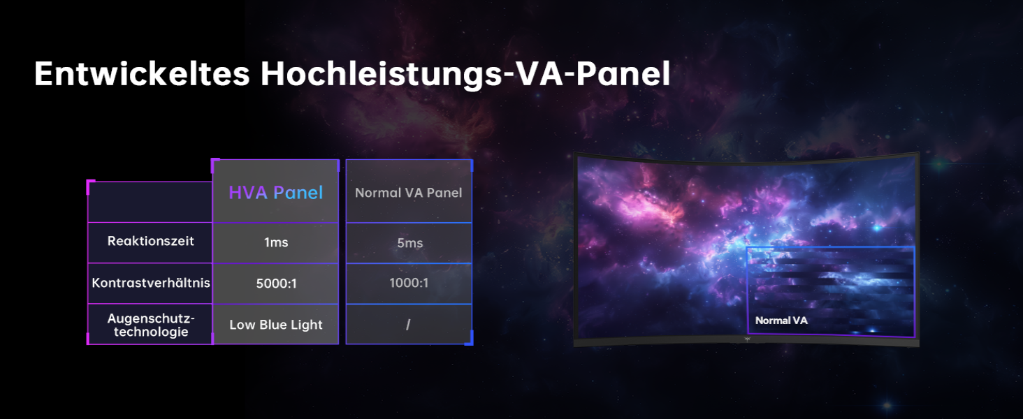 KTC H32S5 32-Zoll-Curved-Monitor mit 1500R Krümmung, Frontansicht auf Standfuss – Detail 4