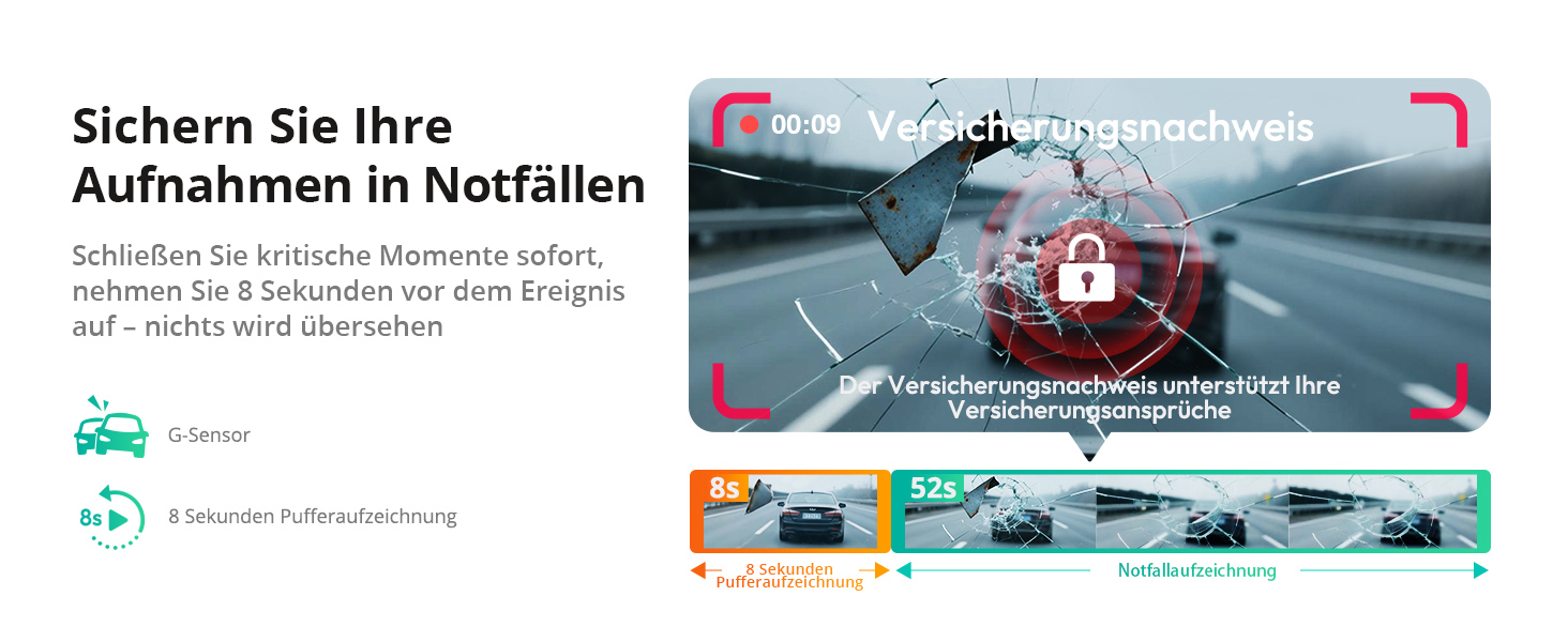 BOTSLAB 3-Kanal-Dashcam mit Innenraumkamera – Detail 13