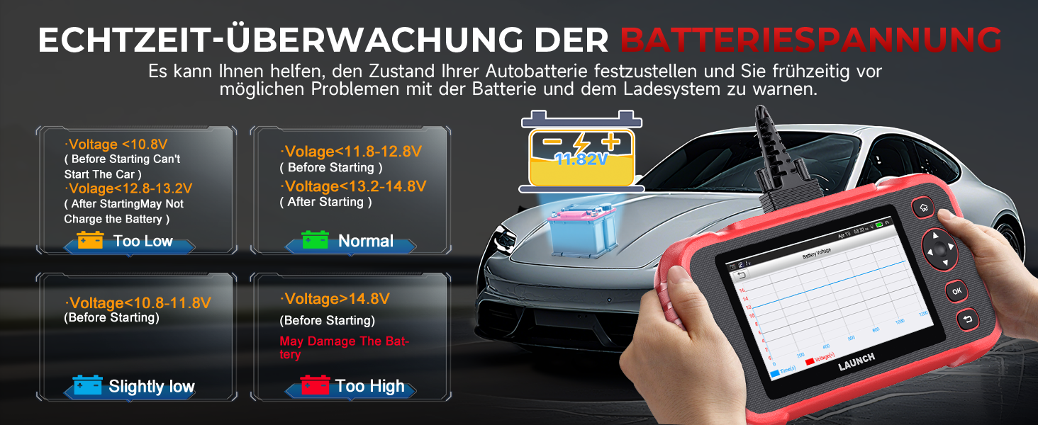 LAUNCH CRP129i V2.0 Diagnosegerät mit 5-Zoll-Touchscreen und OBD2-Kabel – Detail 13