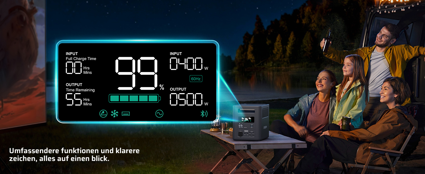 AFERIY P180 Powerstation mit 1024 Wattstunden LiFePO4-Akku und 1800 Watt Dauerleistung – Detail 17